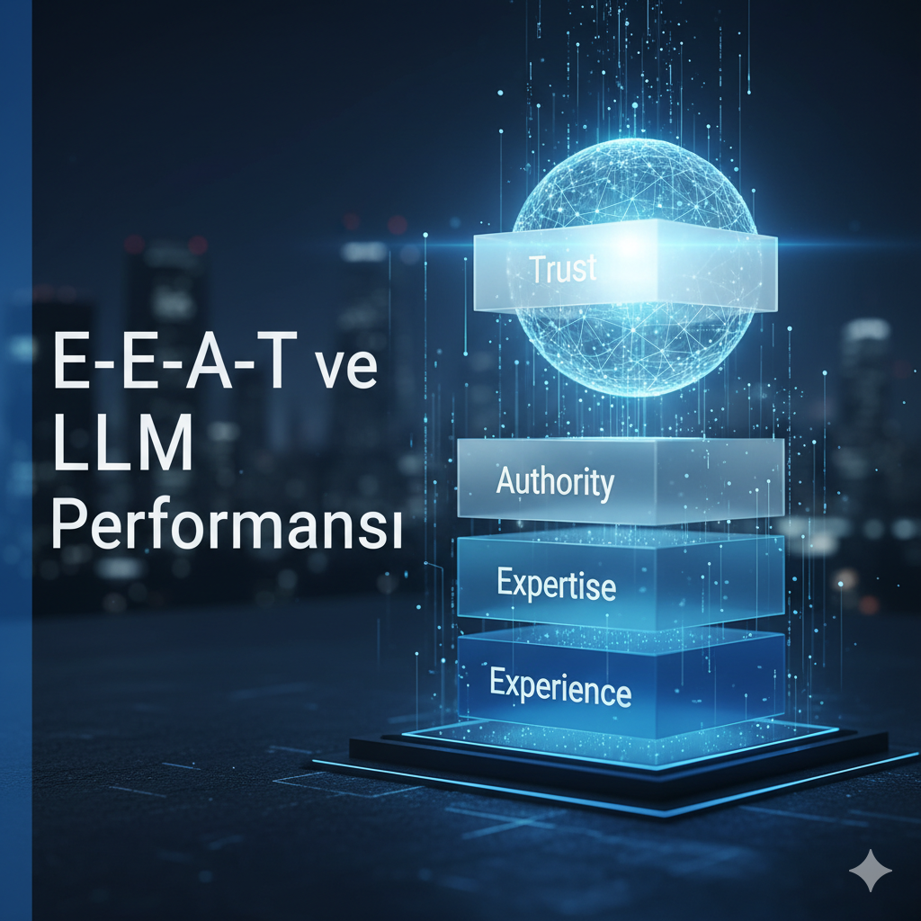 “Experience, Expertise, Authority ve Trust katmanlarından oluşan dijital yapı – üstte parlayan küre LLM güven performansını temsil ediyor.”